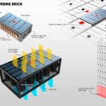 SA Patent Brick for power generation [2022/09146]