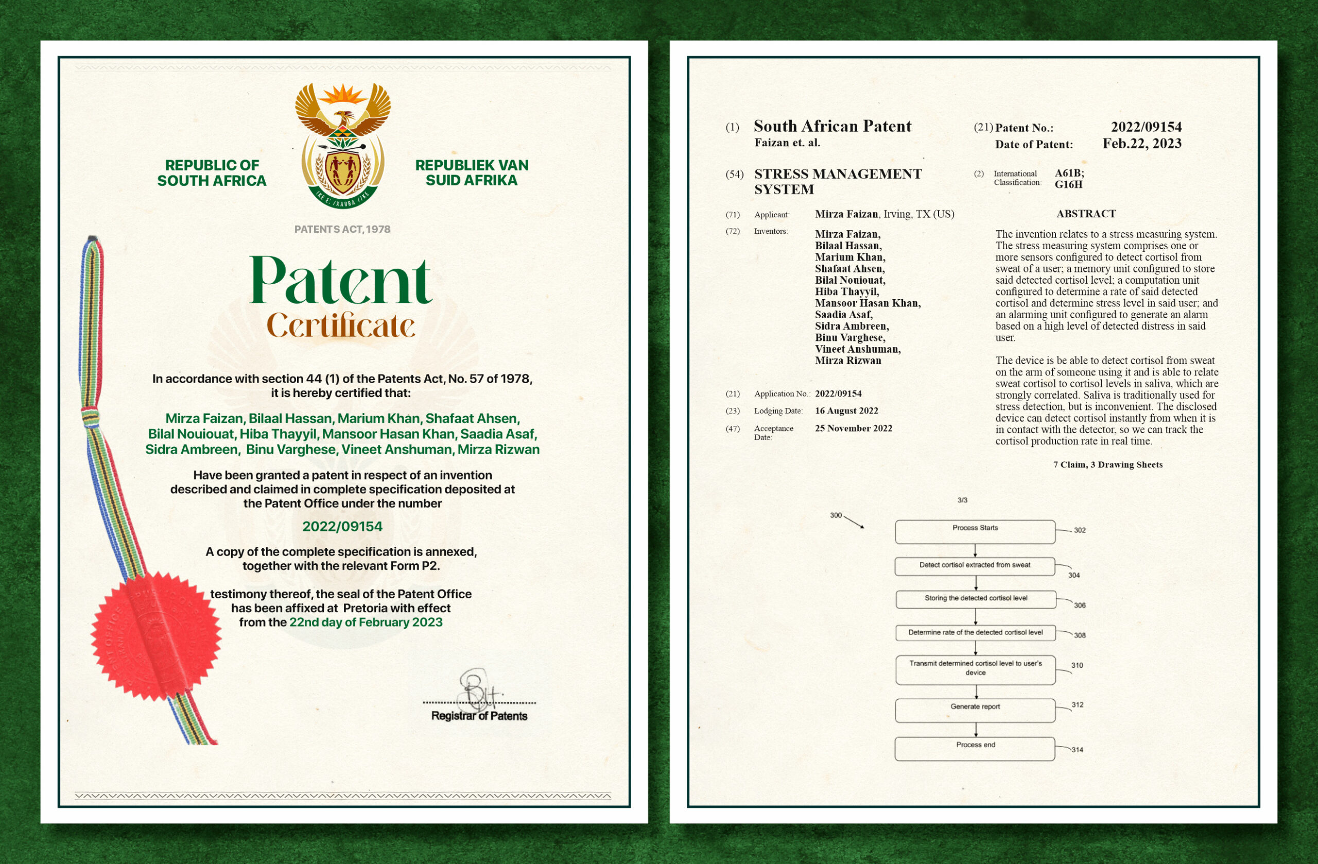 SA Patent Certificate System to detect and manage Stress South African Patent No.: 2022/09154